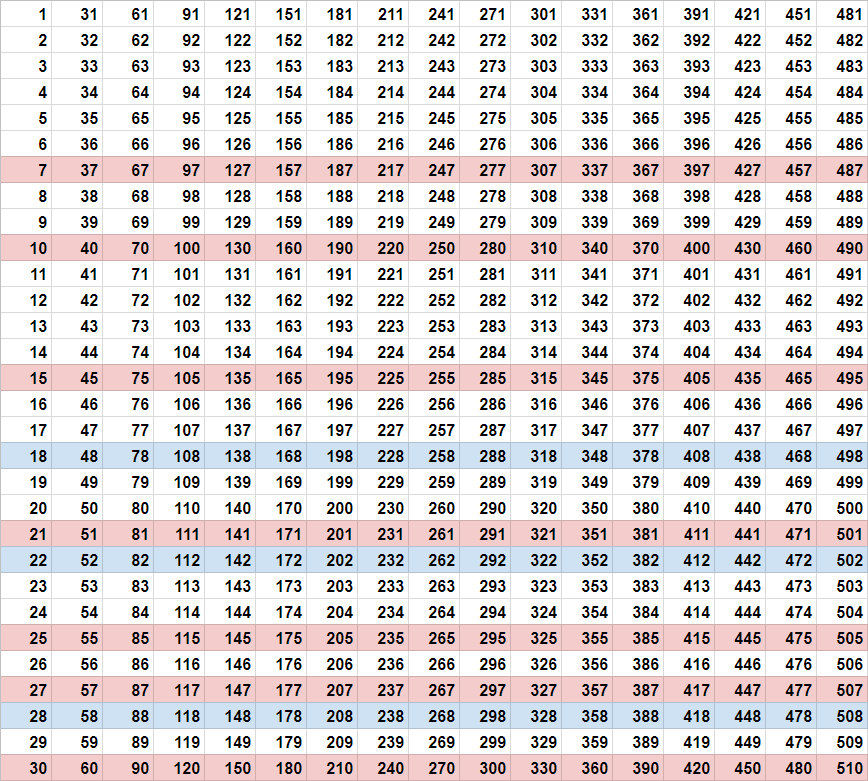 最凶の敵 オメガを二人で倒してきたよ アルスの物語