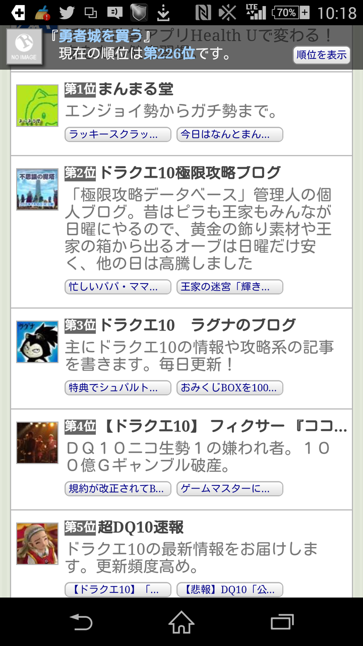 ブログ人気ランキングに思うこと アルスの物語
