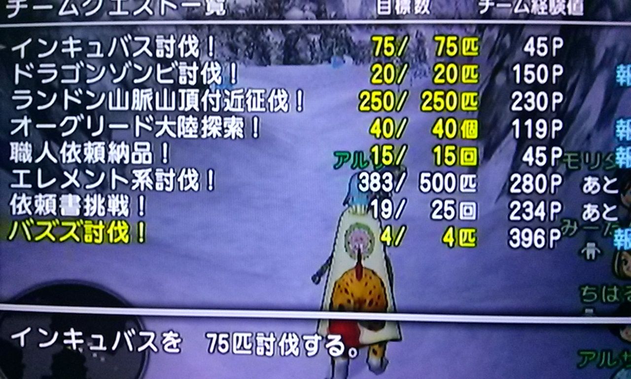 フロストギズモと私 アルサの日誌