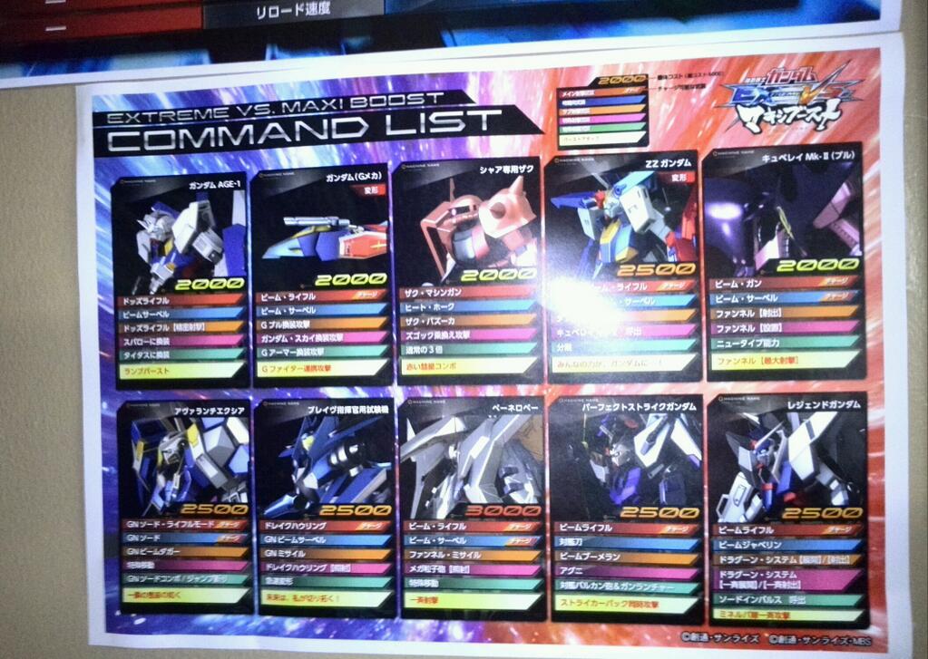 機動戦士ガンダム エクストリームvs マキシブースト ロケテスト情報まとめ まったり 日記 2nd