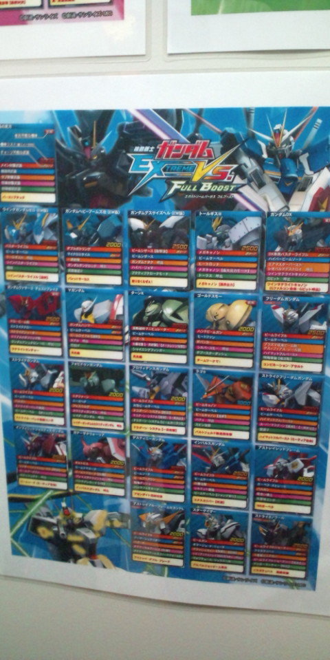 機動戦士ガンダム エクストリームvs フルブースト ロケテ詳細まとめ ちょっと追記 10日の記事 その2 まったり 日記 2nd
