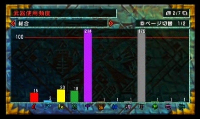 モンスターハンターポータブル3rd アルバトリオン討伐や今の状況 9日の記事 その3 まったり 日記 2nd モンスターハンターポータブル3rd アルバトリオン討伐や今の状況 9日の記事 その3 まったり 日記 2nd