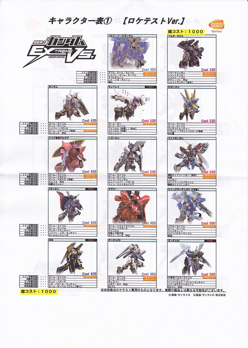 機動戦士ガンダム Extreme Vs ロケテ情報 7日記事 その3 まったり 日記 2nd