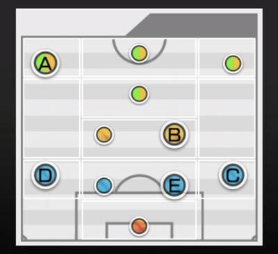 サカつくrtw また新プレスタきたよ サッカーと日々気になること サカつくrtw また新プレスタきたよ サッカーと日々気になること