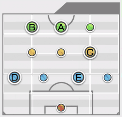 サカつくrtw 新監督が登場 サッカーと日々気になること サカつくrtw 新監督が登場 サッカーと日々気になること