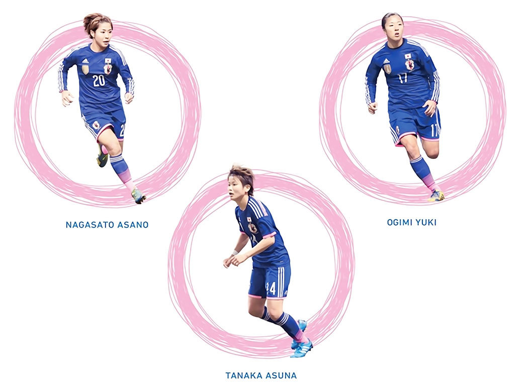 なでしこジャパン 全メンバー紹介 選手のことがよくわかる動画インタビュー集 ａｓａ自由が丘のブログ