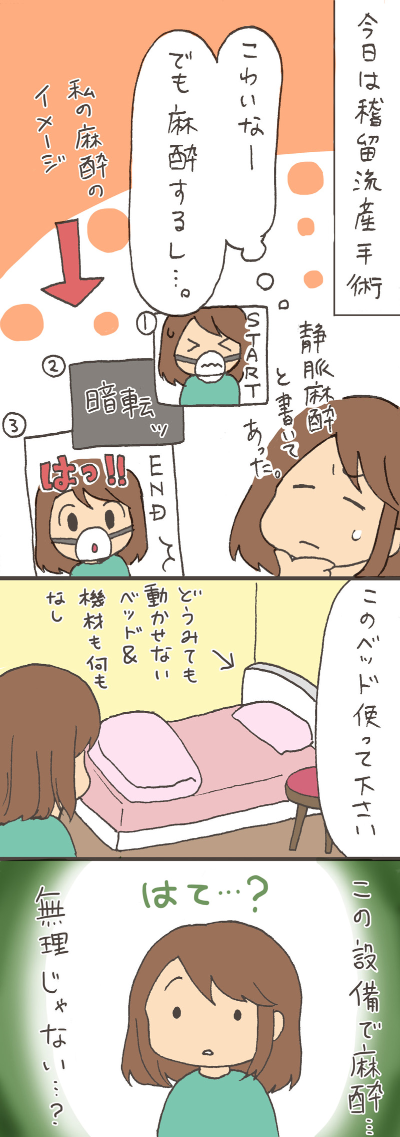 稽留流産手術レポ きなこのもそもそデイズ