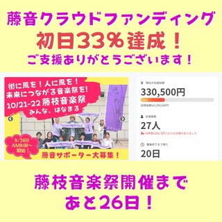 108-10 藤枝音楽祭で (Instagramの投稿（正方形）) (7)