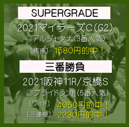 夏草や兵 つわもの どもが夢の跡 競馬ブログ 浅田駿の競馬道 夏草や兵 つわもの どもが夢の跡 競馬ブログ 浅田駿の競馬道