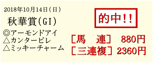 兵 つわもの どもが夢の跡 競馬ブログ 浅田駿の競馬道