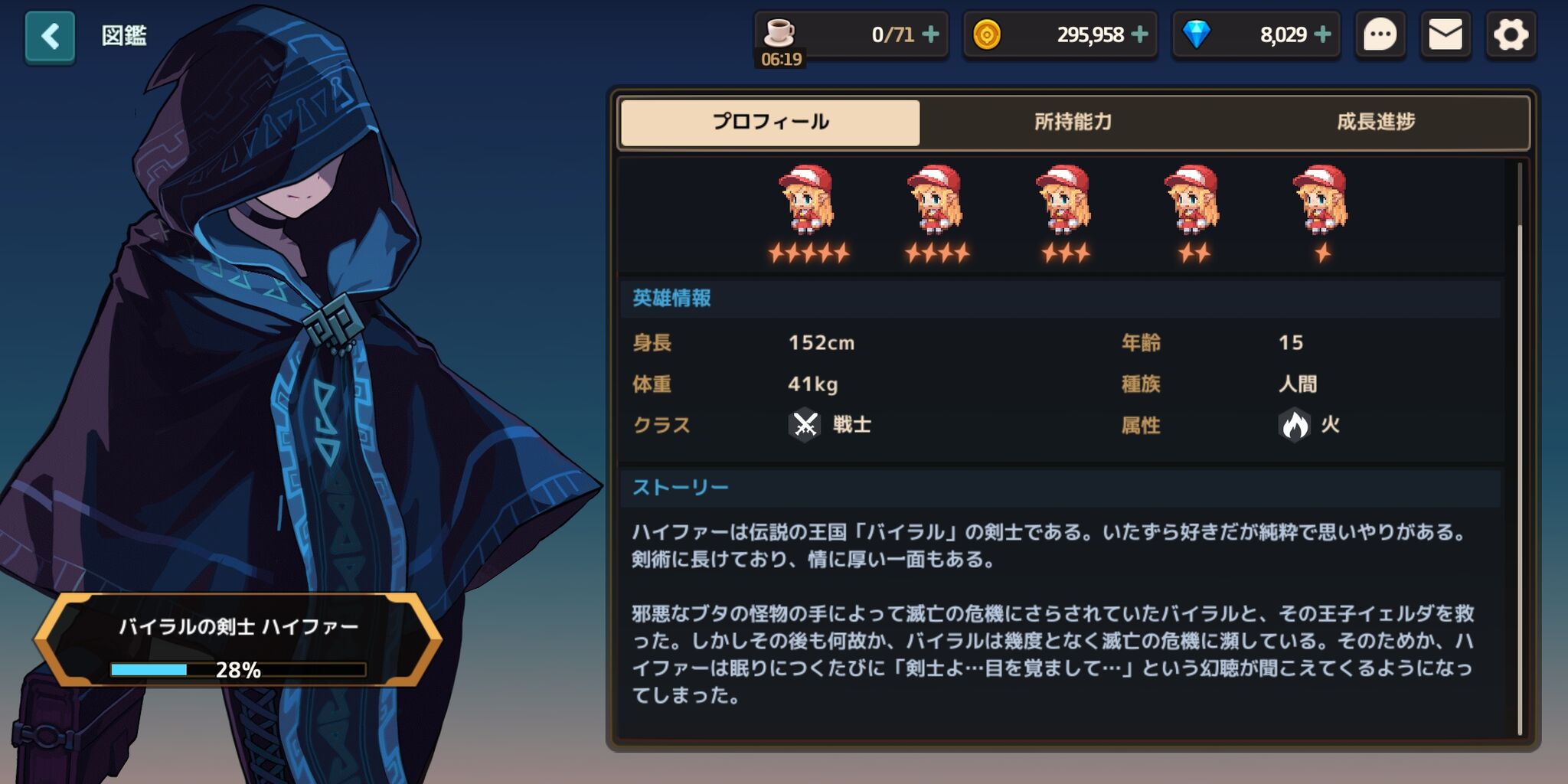 ガデテル この子ドット絵は可愛いのに絵が無くて残念 ガーディアンテイルズ