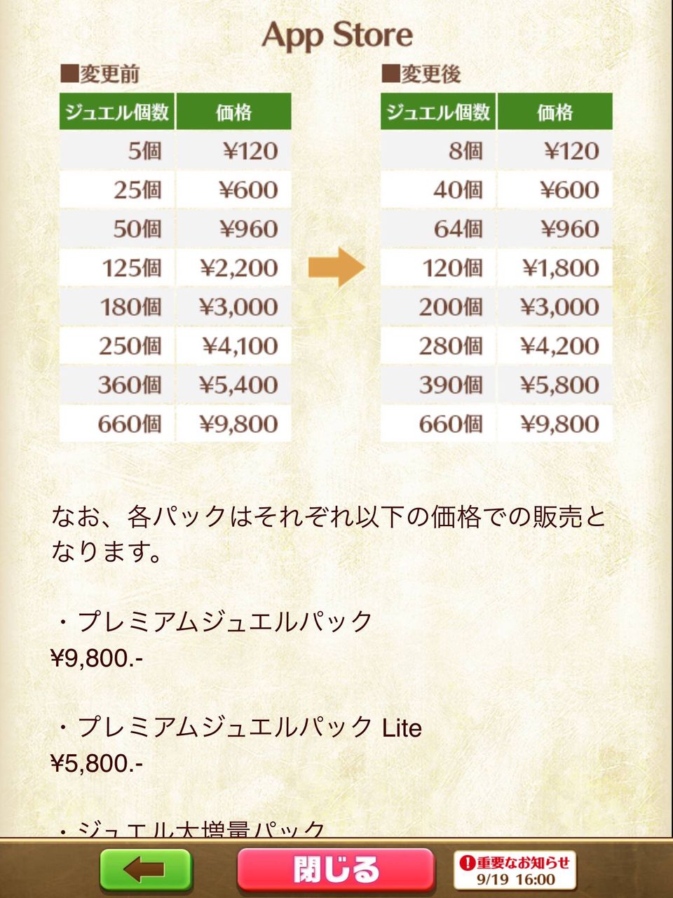 白猫 白猫はジュエルの価格設定が明らかにおかしい 素人がプロっぽくまとめーる 白猫 白猫はジュエルの価格設定が明らかにおかしい 素人がプロっぽくまとめーる