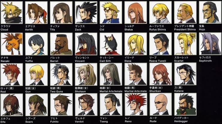 Ff7r 新たに出して欲しいタークス候補一覧がコチラ Ff7リメイク攻略速報