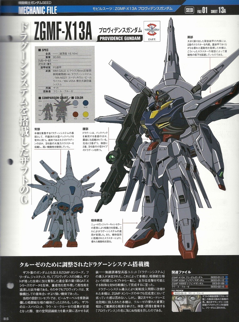 ぬるガノタが買う 週刊ガンダム パーフェクト ファイル 8 アサガヲblog