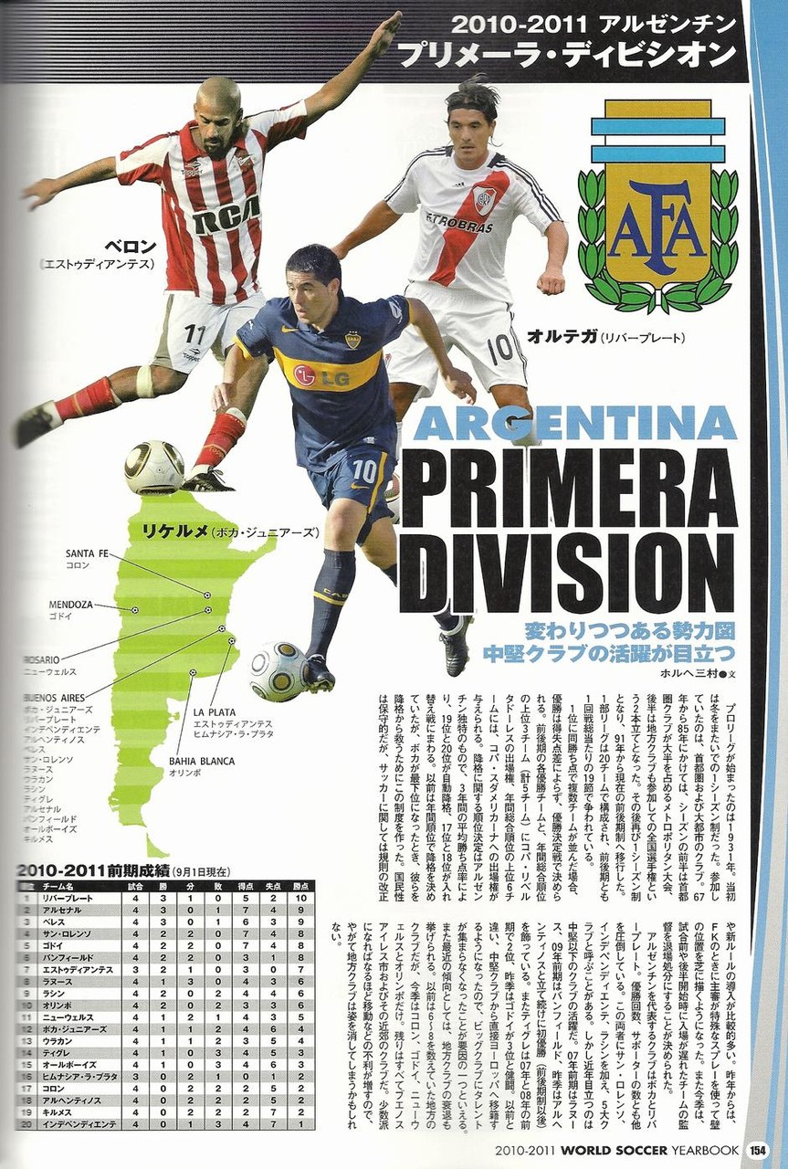 これがワールドサッカー選手名鑑の決定版 10 11 世界サッカー選手名鑑 アサガヲblog これがワールドサッカー選手名鑑の決定版 10 11 世界サッカー選手名鑑 アサガヲblog