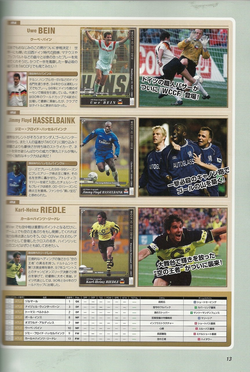 今号は買いっ 長友の最高連携が期待できる悪童 O ホモォ Soccer Game King Vol 17 アサガヲblog 今号は買いっ 長友の最高連携が期待できる悪童 O ホモォ Soccer Game King Vol 17 アサガヲblog