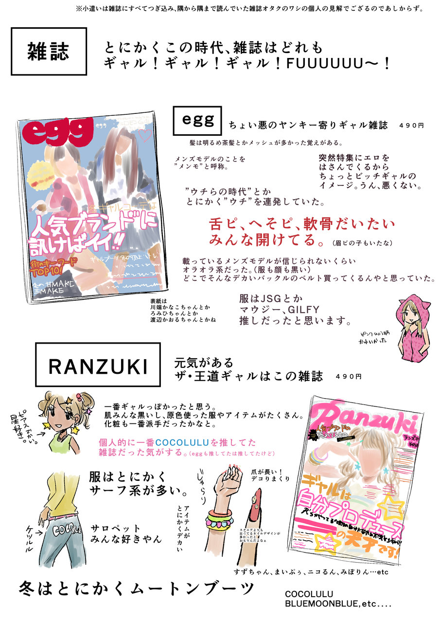 いにしえのギャル2 雑誌編 朝日夜のブログ いにしえのギャル2 雑誌編 朝日夜のブログ
