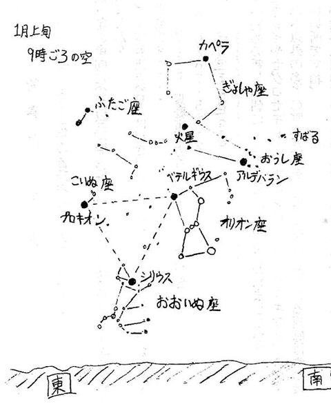 鳥見人の星空散歩 冬の大三角形を見つけよう Ar Net 旭川流域ネットワーク 鳥見人の星空散歩 冬の大三角形を見つけよう Ar Net 旭川流域ネットワーク