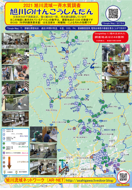 2021旭川水質調査-WEB表