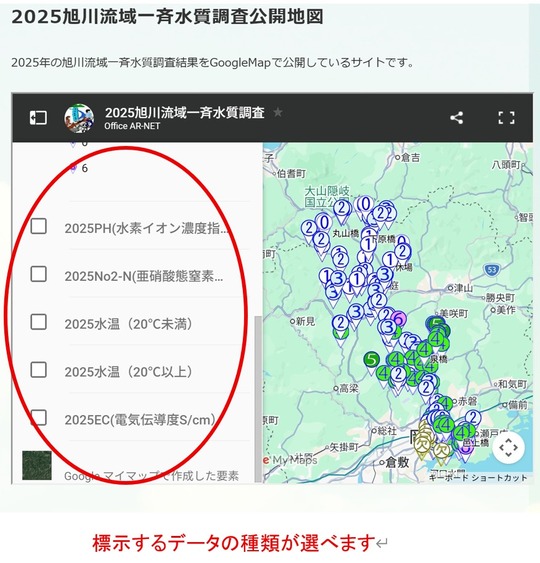 表示するデータの選択