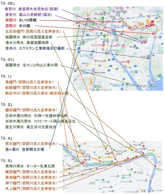 22No2-N値0.05以上位置