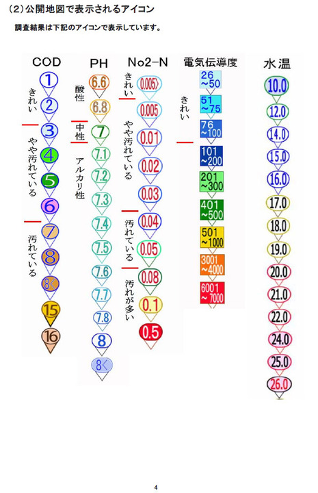 b20公開地図PCマニュアル06