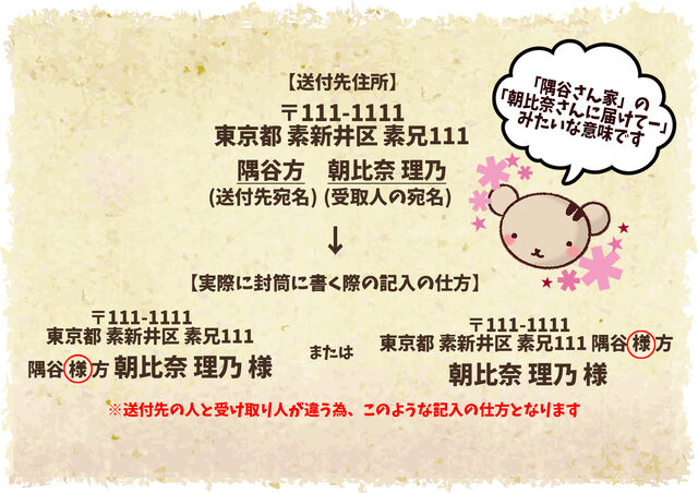 お手紙の宛名 方 の正しい記入の仕方について きょうのできごと お手紙の宛名 方 の正しい記入の仕方について きょうのできごと