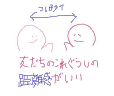 セクマイ友達の作り方 というか友達の作り方 アラサーアサクラ