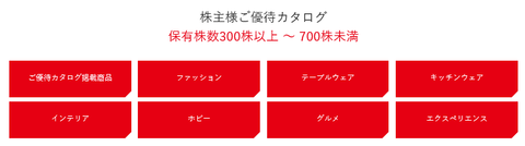地主