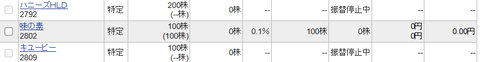 貸株振替停止