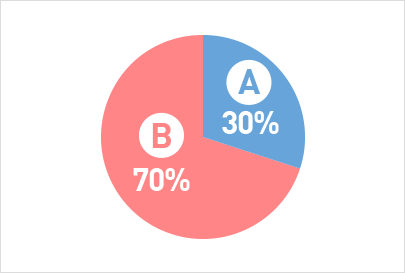 fig_responsibility106