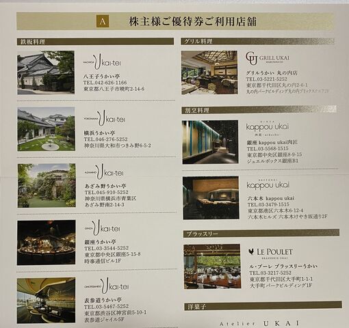 株主優待｜カッパ・クリエイト株式会社 お値下げ うかい亭 株主