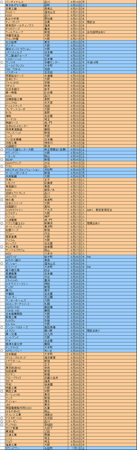 株主総会予定2