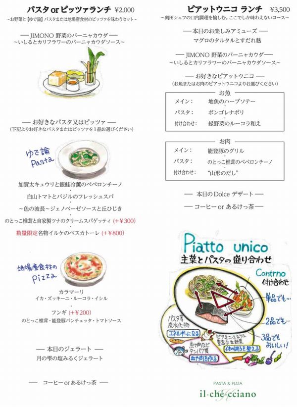 イル・ケェッチァーノ1