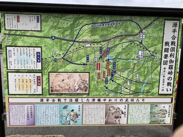 倶利伽羅源平の郷