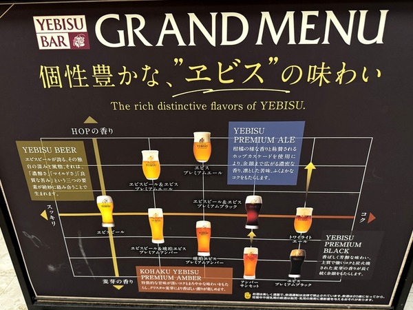 エビス バー 大崎ニューシティ店 (5)