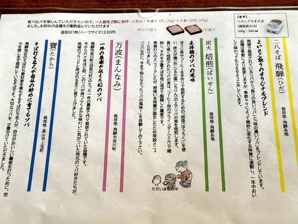 ざる蕎麦せと (3)