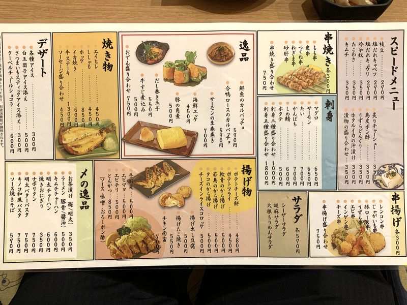 小松市西町 小松個室居酒屋 上座 夜に個室で安心安全に飲食することができました あさぴーのおいしい独り言 小松市西町 小松個室居酒屋 上座 夜に個室で安心安全に飲食することができました あさぴーのおいしい独り言