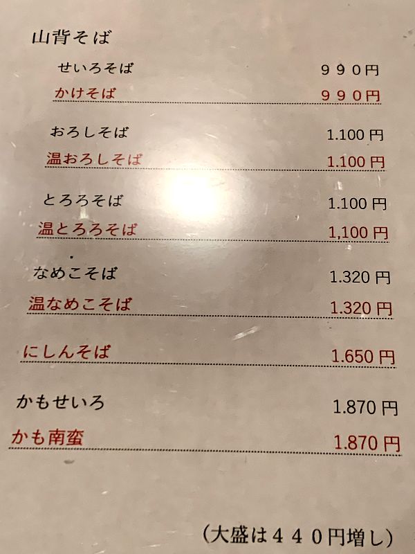 山背 (3)