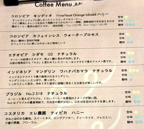 カフェ アンド ケーキ ツズ (5)