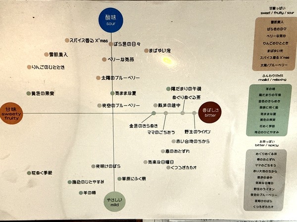 るぎー (7)