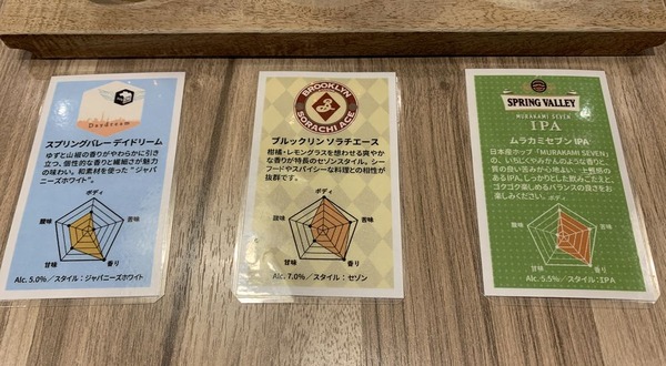 カンパーニュ クチーナ&バール (5)