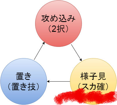 BlogPaint