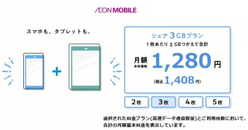  AT&T、モバイルシェアプランに無制限の国際メッセージングを追加