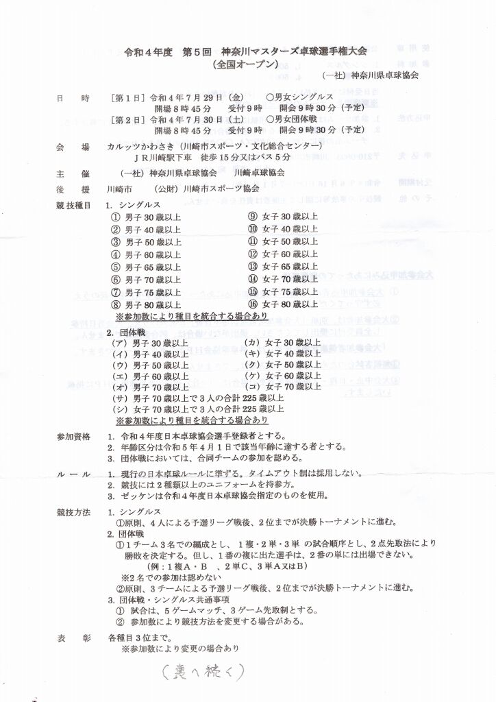 令和４年度 第５回 神奈川マスターズ卓球選手権大会 全国オープン 麻溝卓球クラブ
