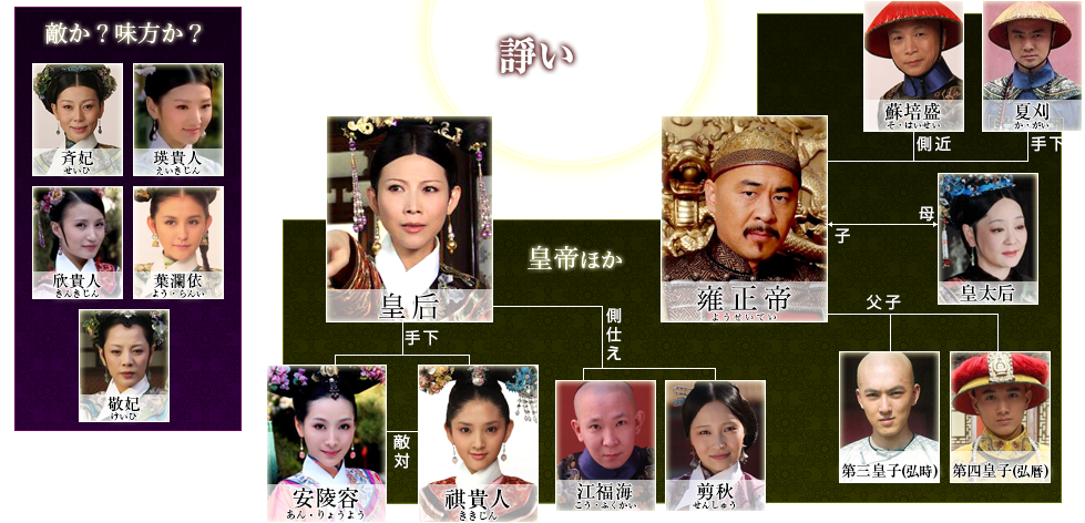 宮宮廷の諍い女ー きゅうていのいさかいめ 徒然 あさやんの史記と四季