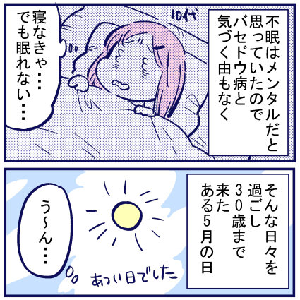blog+329