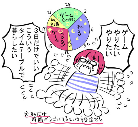 gemu