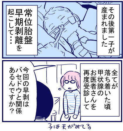 blog+357