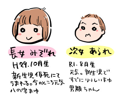 mizoara